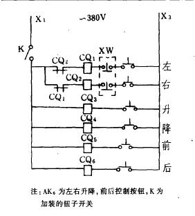 電動(dòng)葫蘆總停開關(guān)
