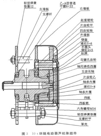 10噸環(huán)鏈電動(dòng)葫蘆機(jī)體組件