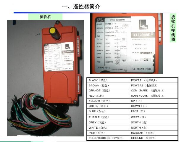 電動葫蘆無線遙控器接收機