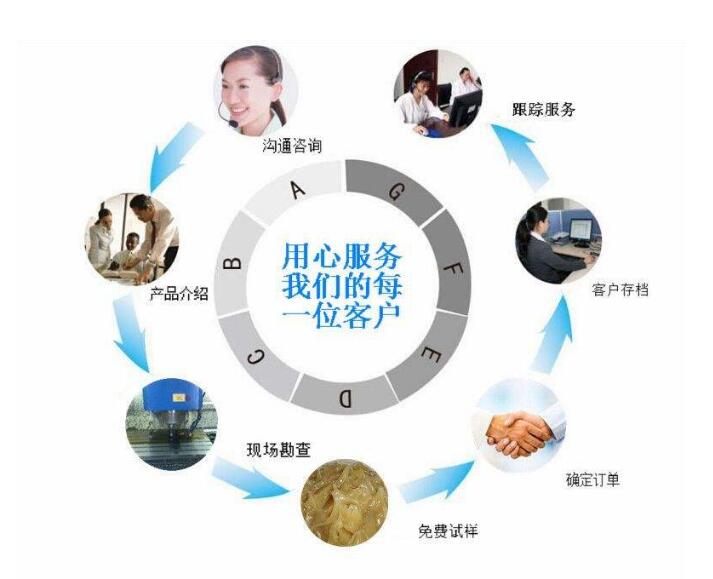 河北大力服務第一